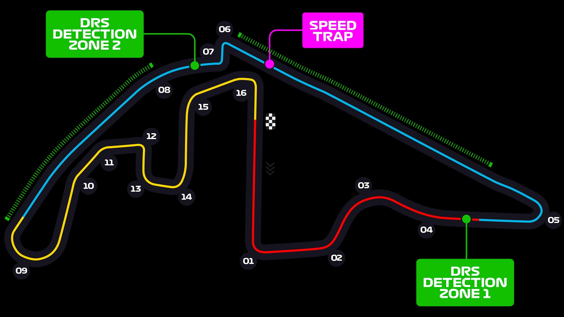 Yas Marina Circuit layout
